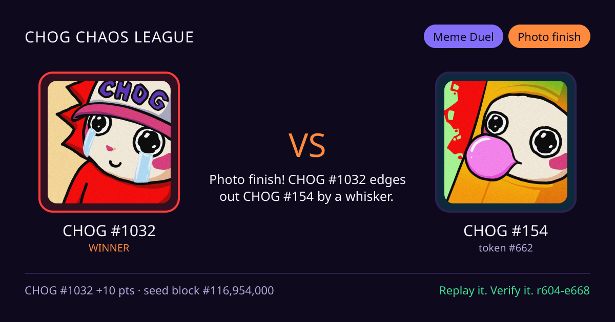 Highlight card: CHOG #1032 versus CHOG #154