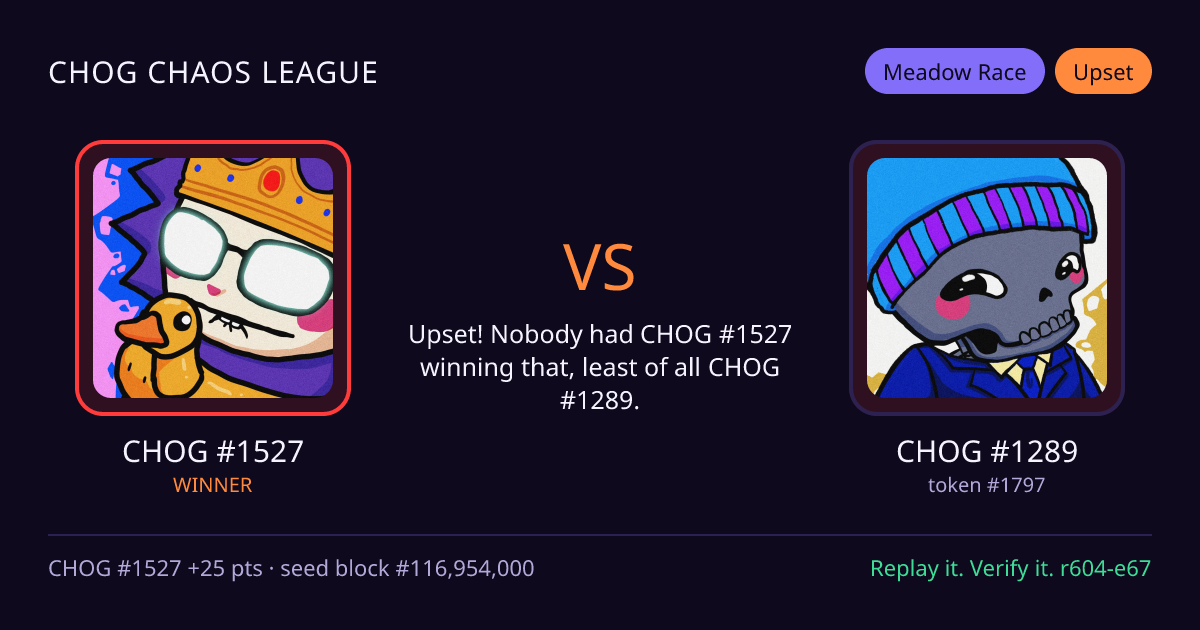 Highlight card: CHOG #1527 versus CHOG #1289