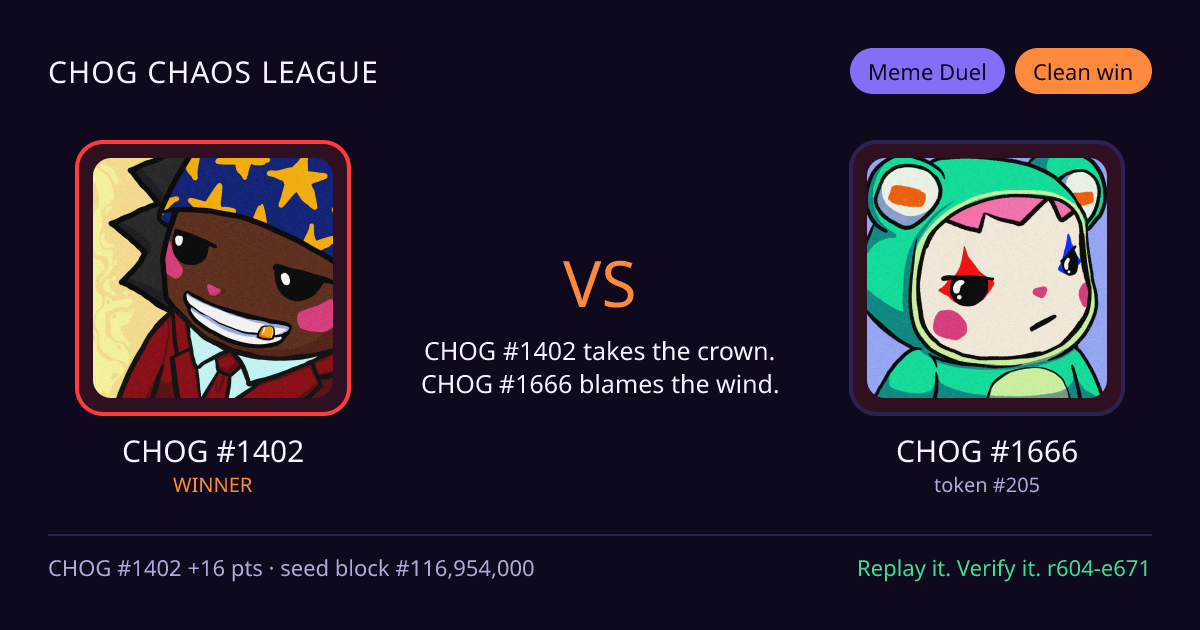 Highlight card: CHOG #1402 versus CHOG #1666