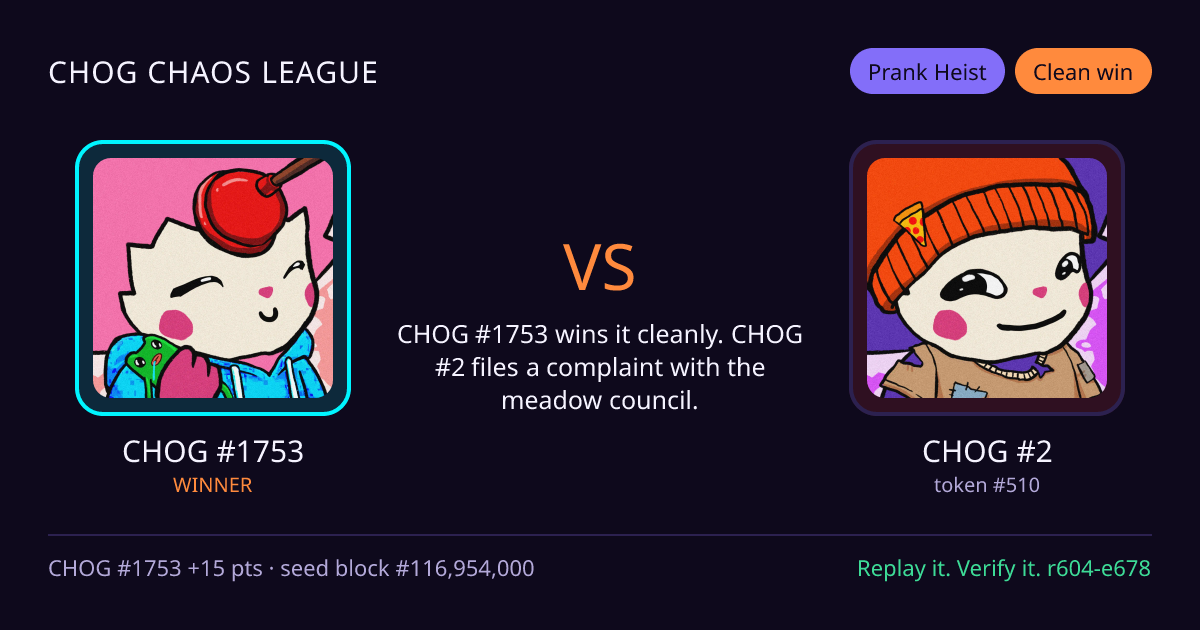 Highlight card: CHOG #1753 versus CHOG #2