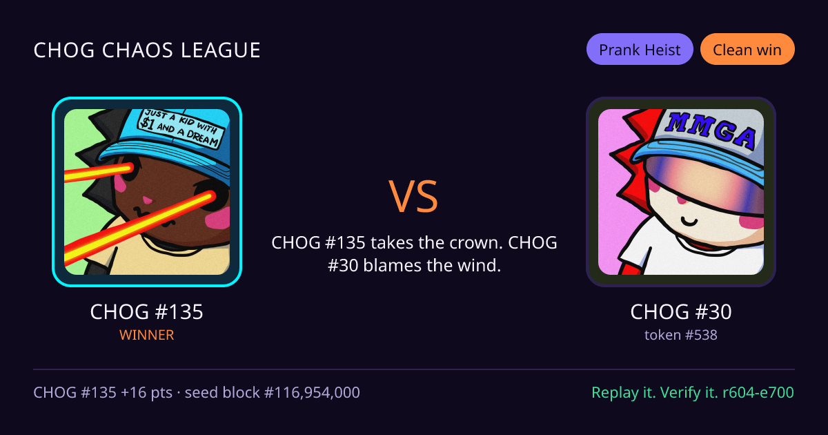 Highlight card: CHOG #135 versus CHOG #30