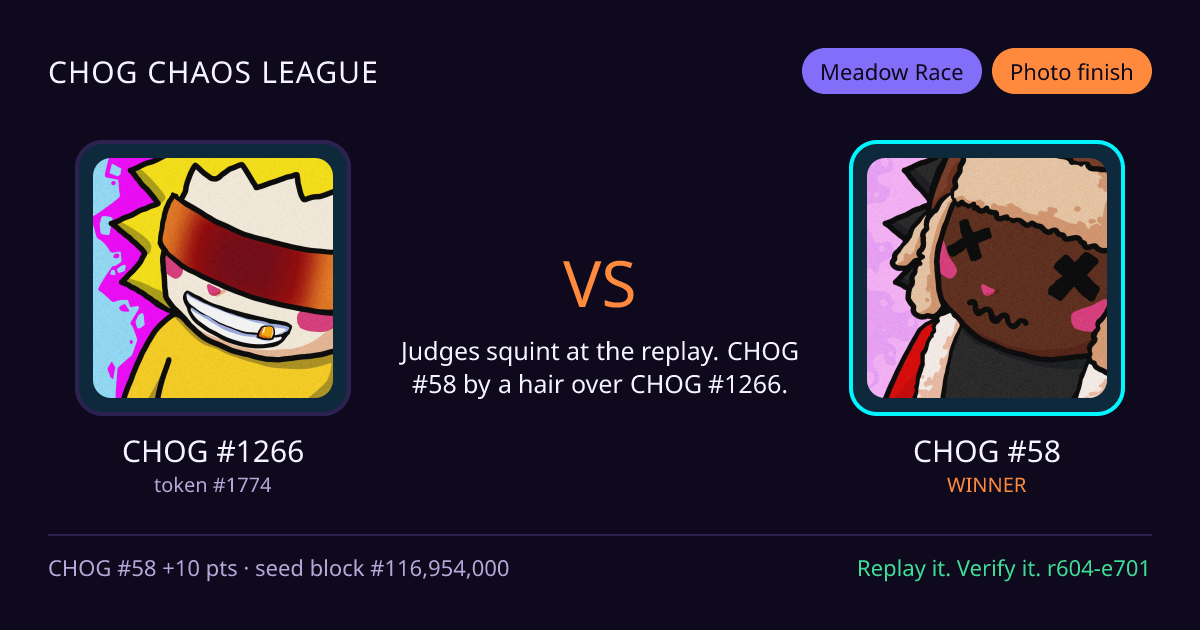 Highlight card: CHOG #1266 versus CHOG #58