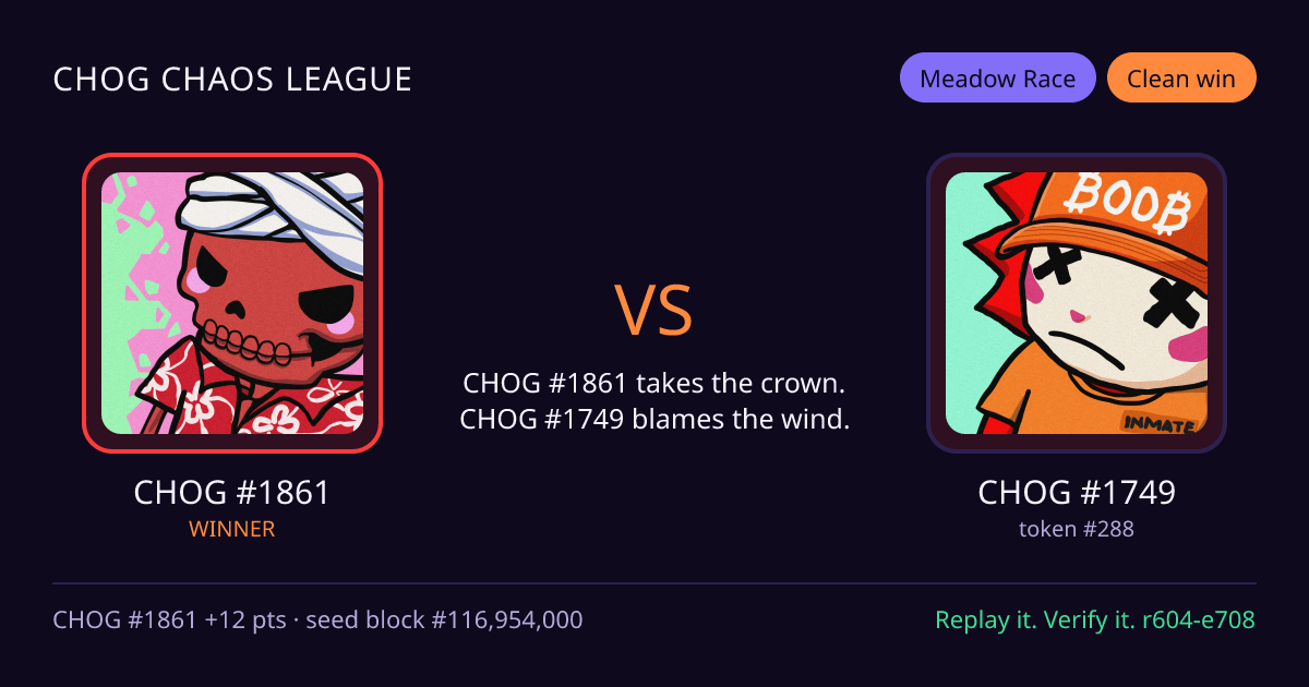 Highlight card: CHOG #1861 versus CHOG #1749