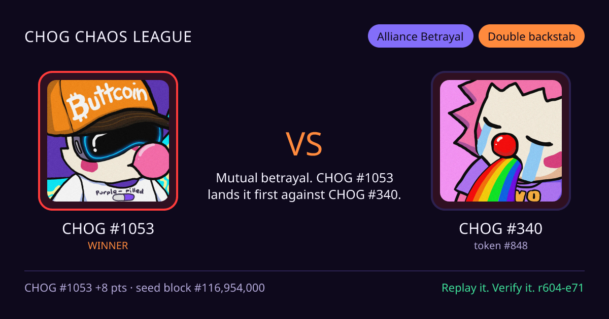 Highlight card: CHOG #1053 versus CHOG #340