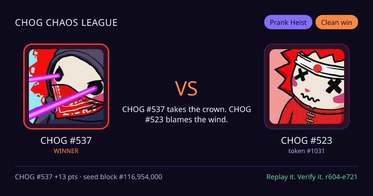 Highlight card: CHOG #537 versus CHOG #523
