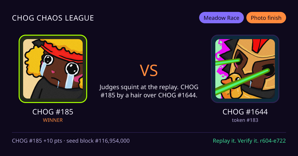 Highlight card: CHOG #185 versus CHOG #1644