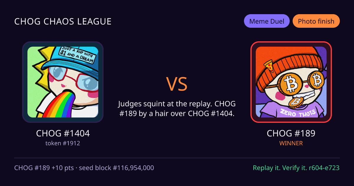 Highlight card: CHOG #1404 versus CHOG #189