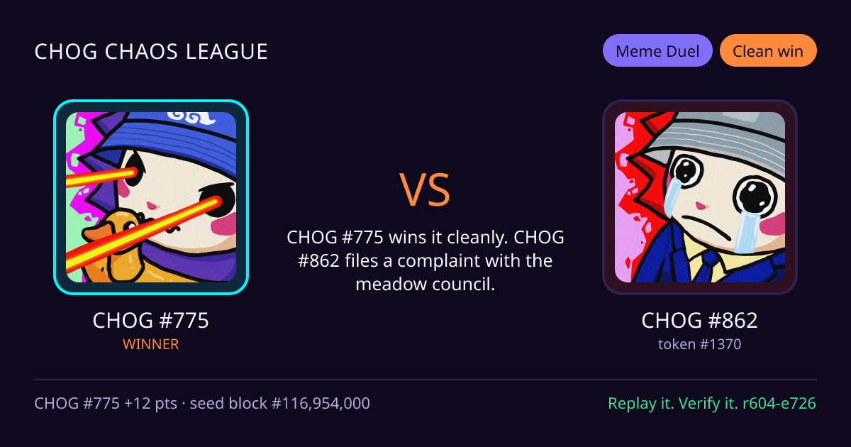 Highlight card: CHOG #775 versus CHOG #862
