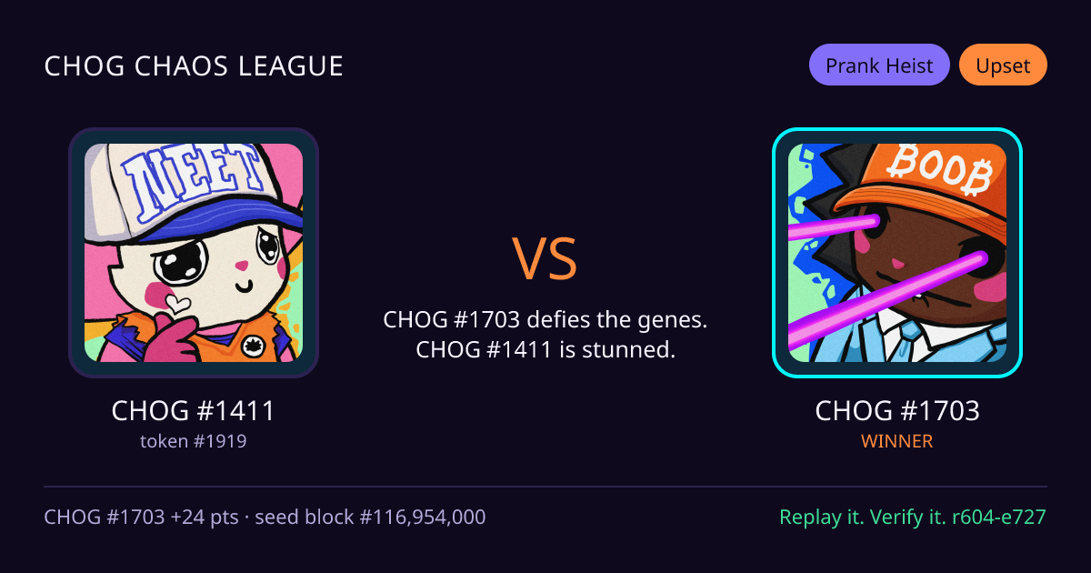 Highlight card: CHOG #1411 versus CHOG #1703