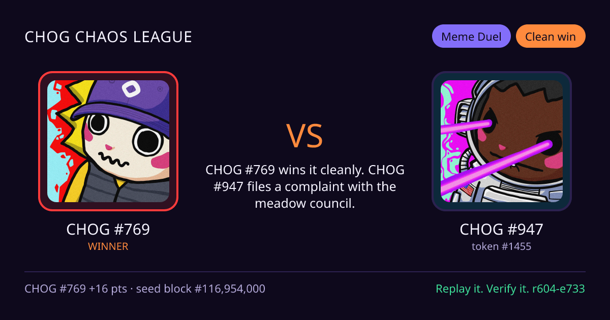Highlight card: CHOG #769 versus CHOG #947