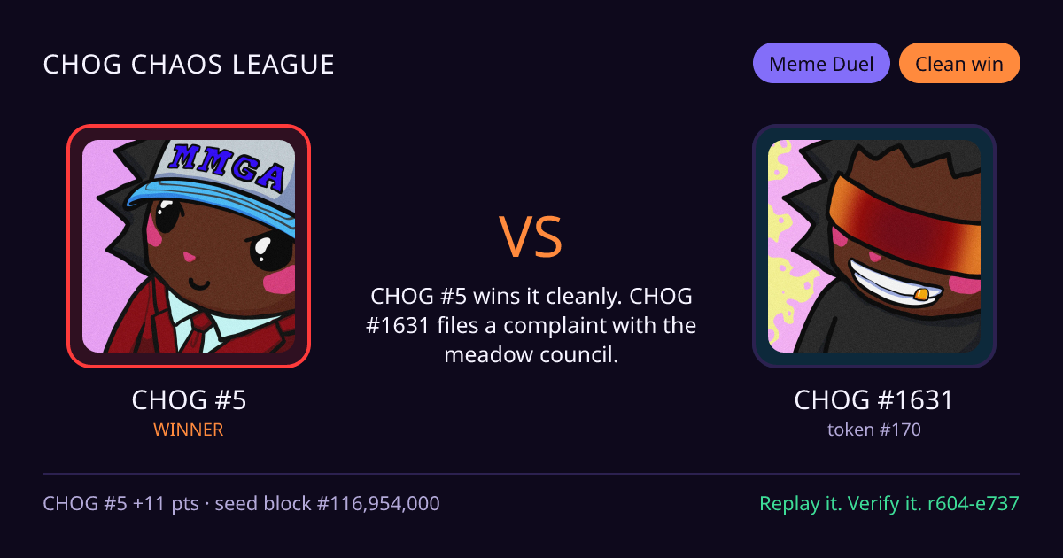 Highlight card: CHOG #5 versus CHOG #1631