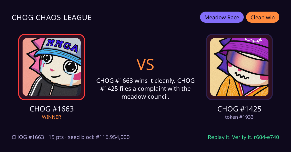 Highlight card: CHOG #1663 versus CHOG #1425