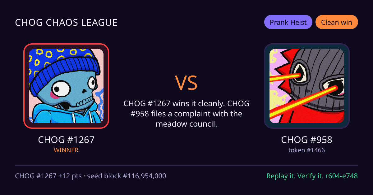 Highlight card: CHOG #1267 versus CHOG #958
