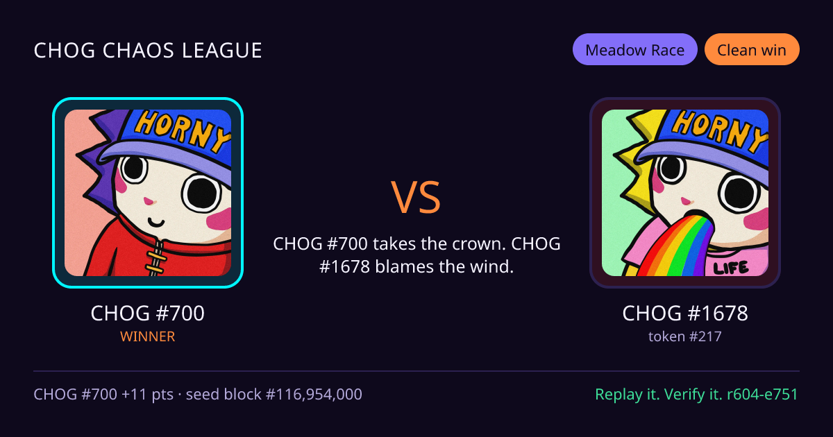 Highlight card: CHOG #700 versus CHOG #1678