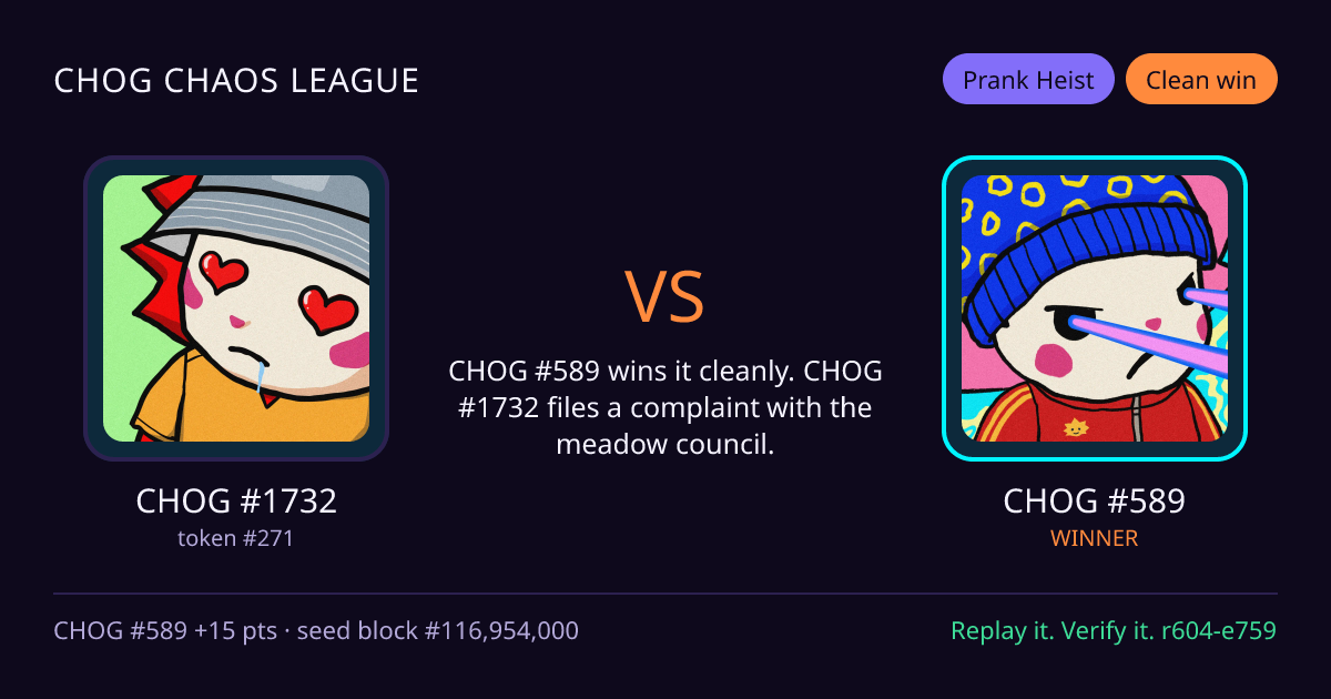 Highlight card: CHOG #1732 versus CHOG #589
