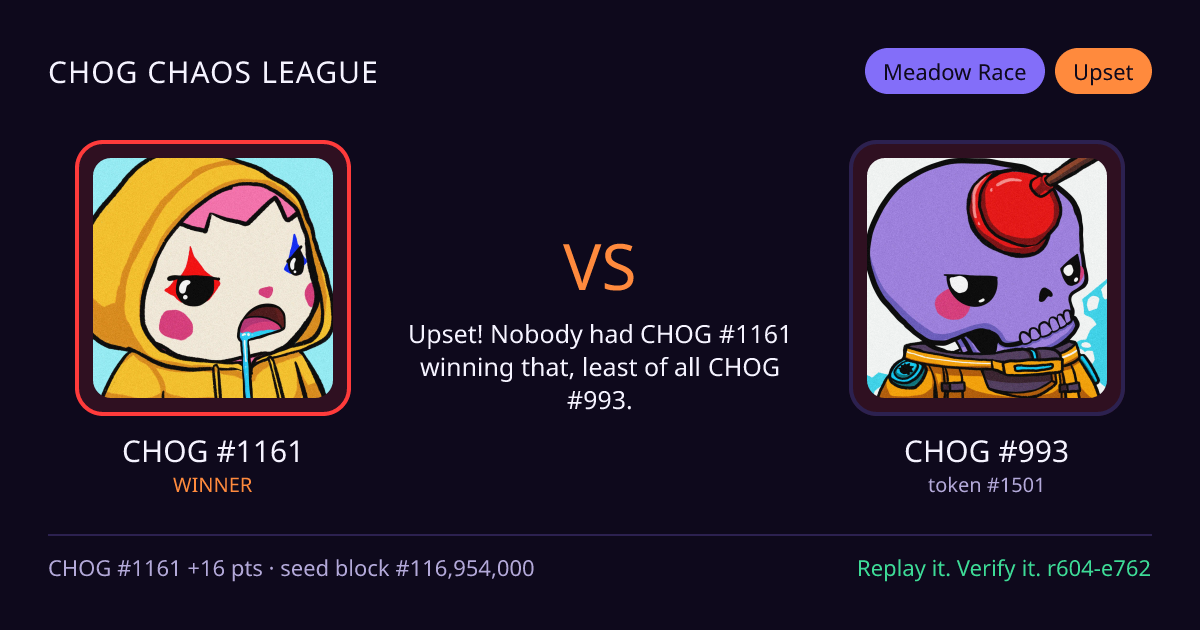 Highlight card: CHOG #1161 versus CHOG #993