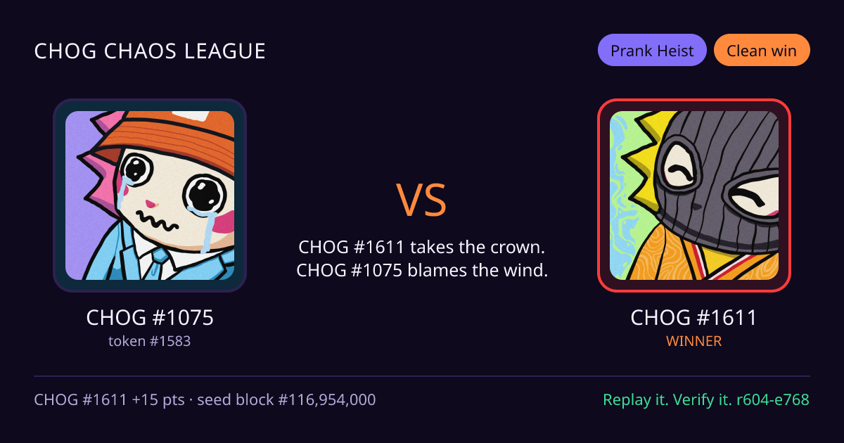 Highlight card: CHOG #1075 versus CHOG #1611