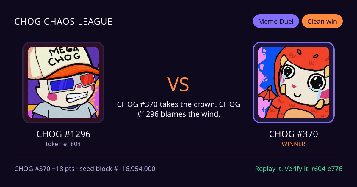 Highlight card: CHOG #1296 versus CHOG #370