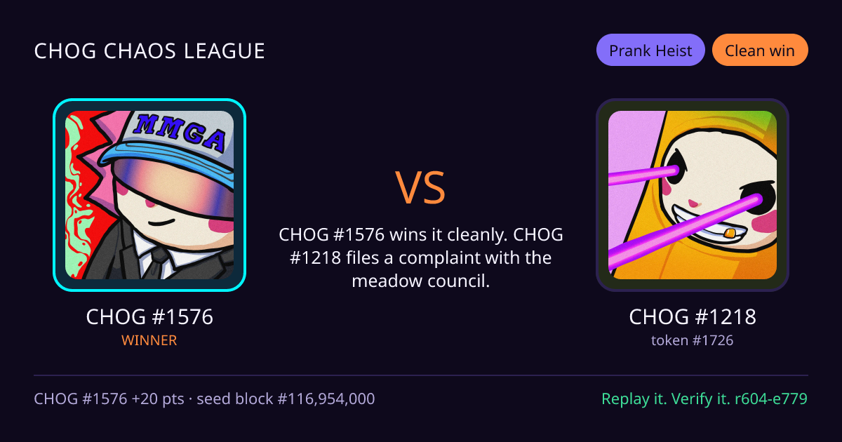 Highlight card: CHOG #1576 versus CHOG #1218
