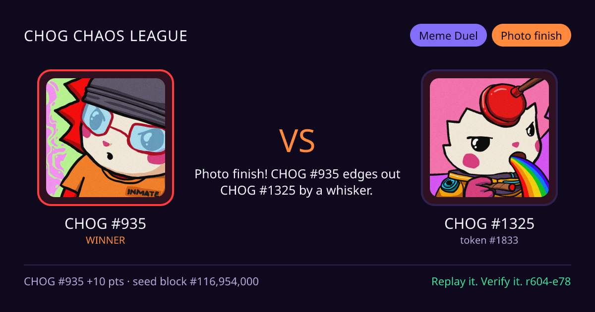 Highlight card: CHOG #935 versus CHOG #1325