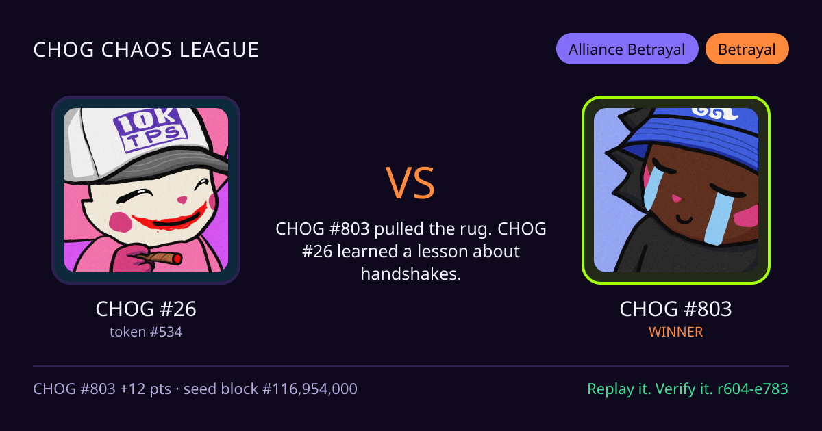 Highlight card: CHOG #26 versus CHOG #803