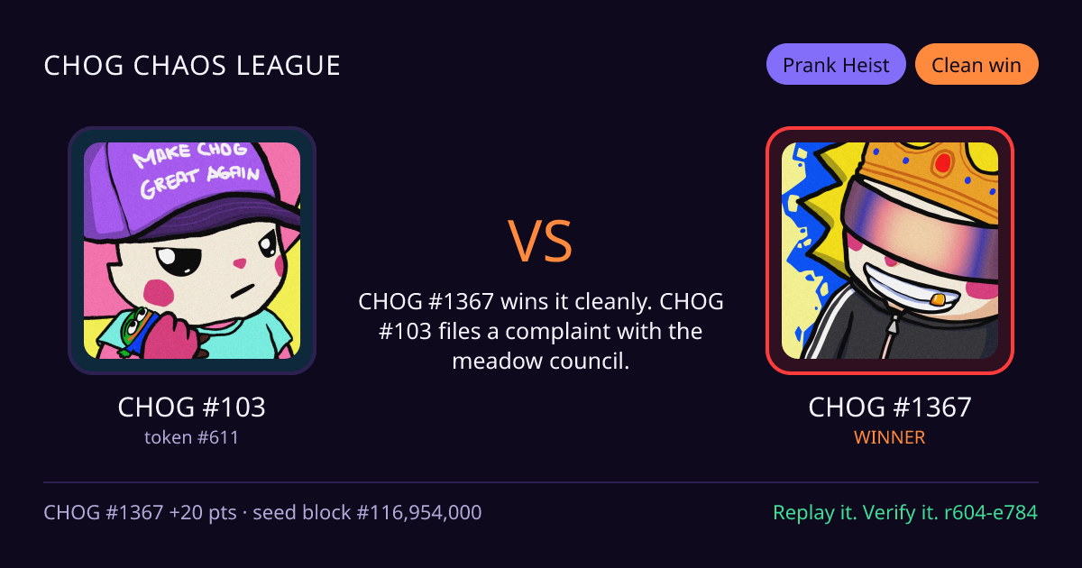 Highlight card: CHOG #103 versus CHOG #1367