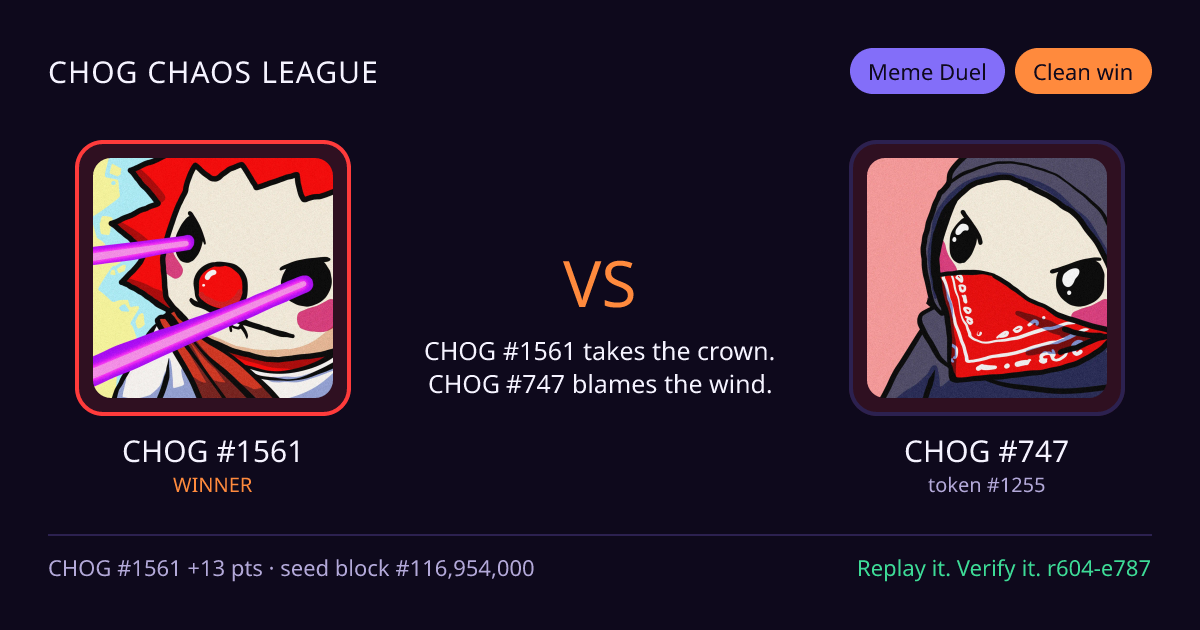 Highlight card: CHOG #1561 versus CHOG #747