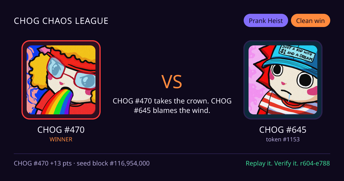 Highlight card: CHOG #470 versus CHOG #645
