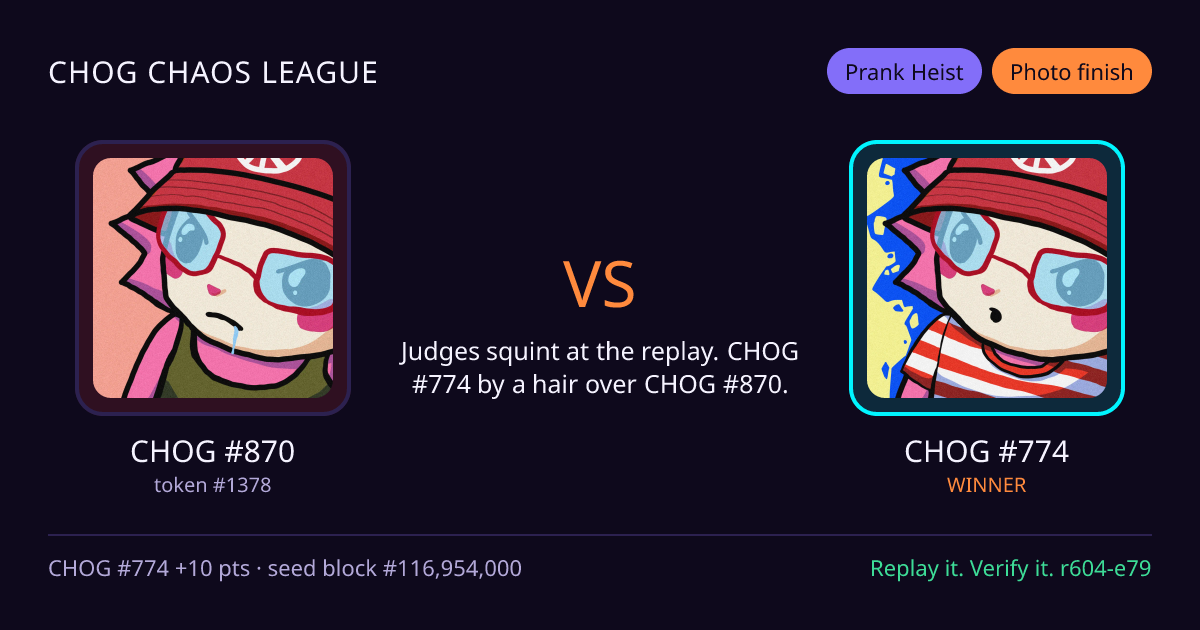 Highlight card: CHOG #870 versus CHOG #774