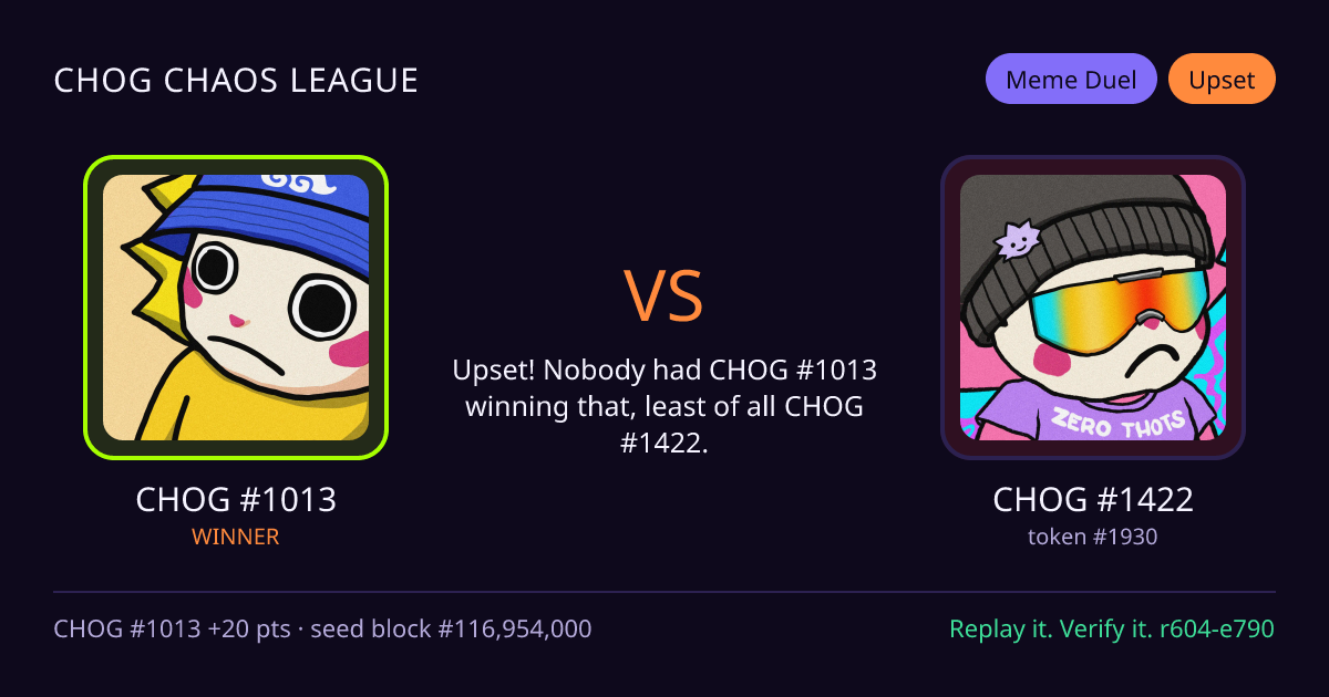 Highlight card: CHOG #1013 versus CHOG #1422