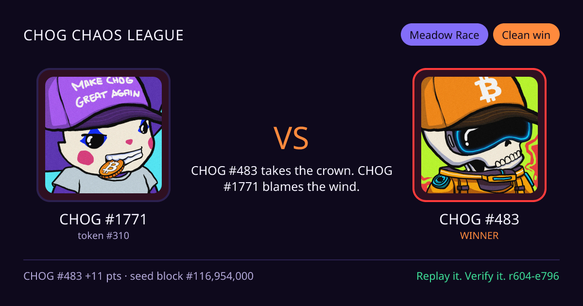 Highlight card: CHOG #1771 versus CHOG #483