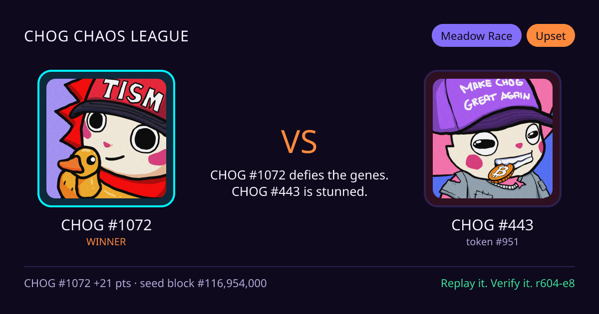 Highlight card: CHOG #1072 versus CHOG #443