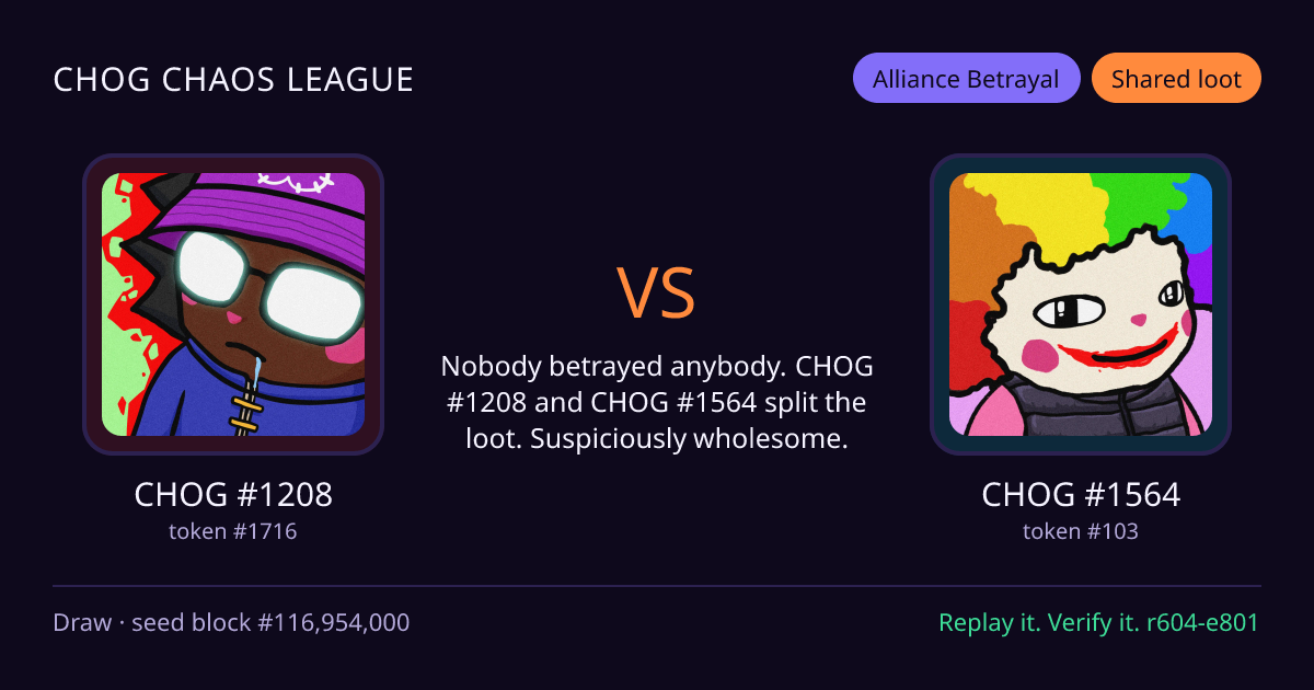 Highlight card: CHOG #1208 versus CHOG #1564