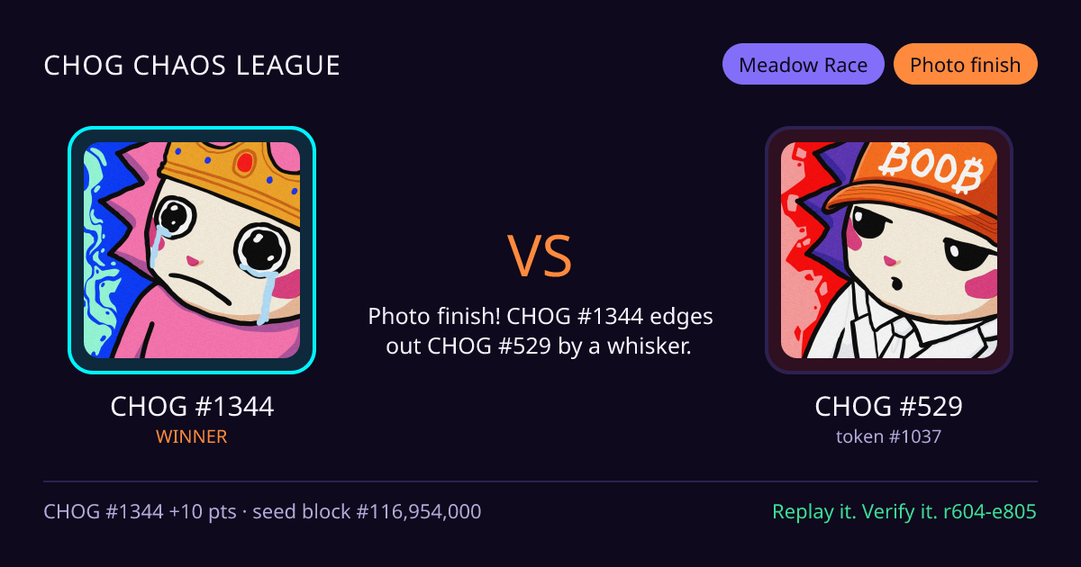 Highlight card: CHOG #1344 versus CHOG #529