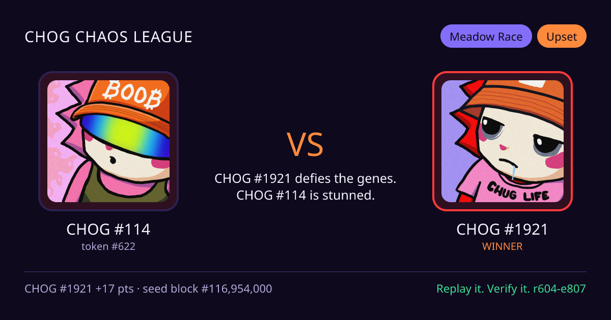 Highlight card: CHOG #114 versus CHOG #1921