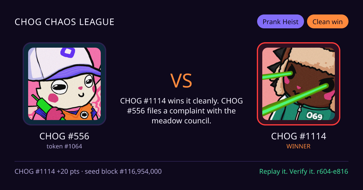 Highlight card: CHOG #556 versus CHOG #1114