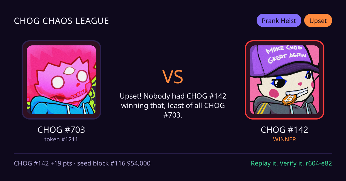 Highlight card: CHOG #703 versus CHOG #142