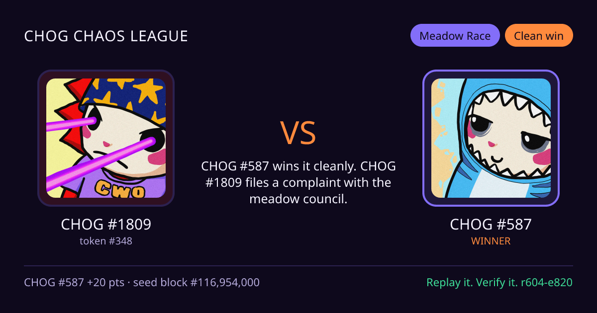 Highlight card: CHOG #1809 versus CHOG #587