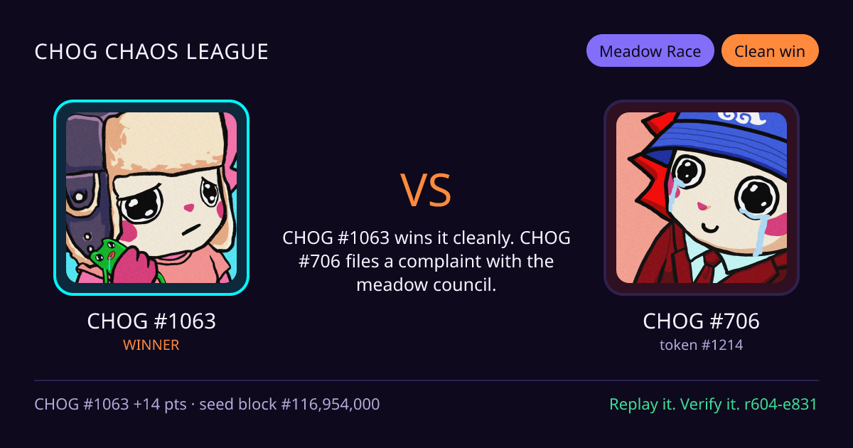 Highlight card: CHOG #1063 versus CHOG #706