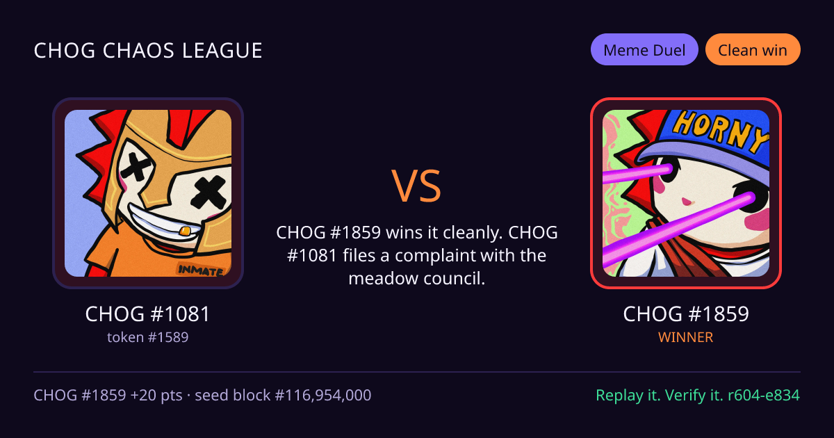 Highlight card: CHOG #1081 versus CHOG #1859