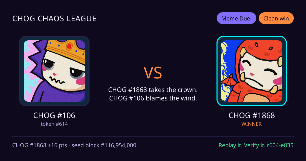 Highlight card: CHOG #106 versus CHOG #1868