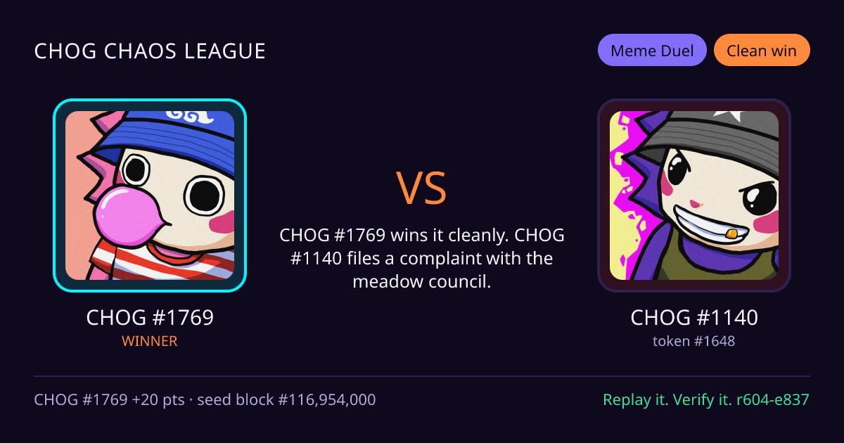 Highlight card: CHOG #1769 versus CHOG #1140