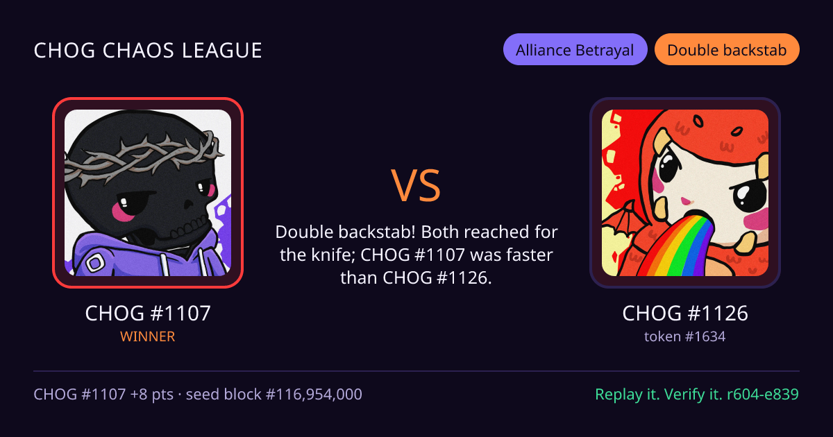 Highlight card: CHOG #1107 versus CHOG #1126