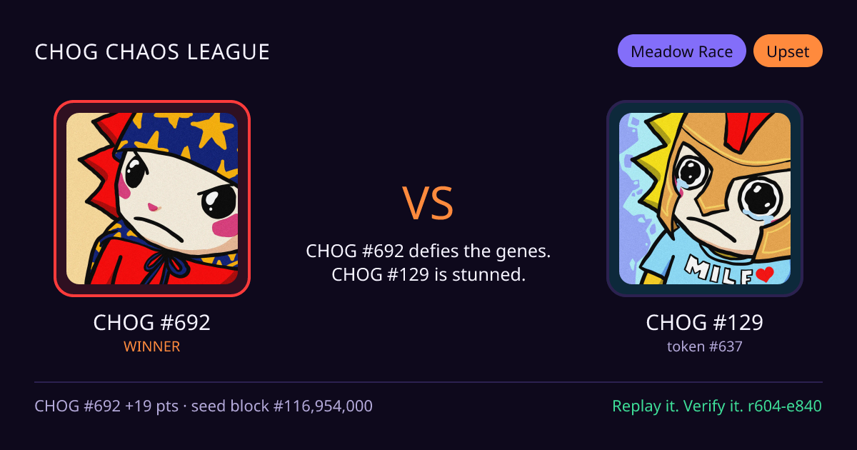 Highlight card: CHOG #692 versus CHOG #129