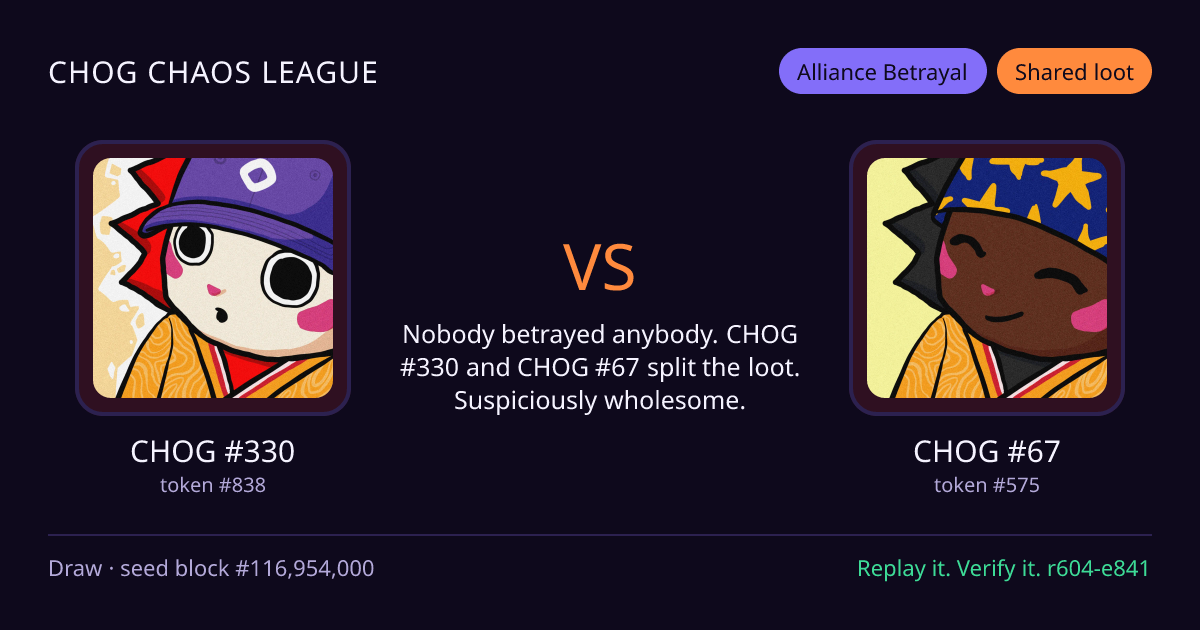 Highlight card: CHOG #330 versus CHOG #67