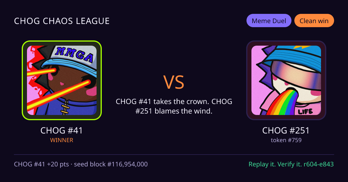 Highlight card: CHOG #41 versus CHOG #251