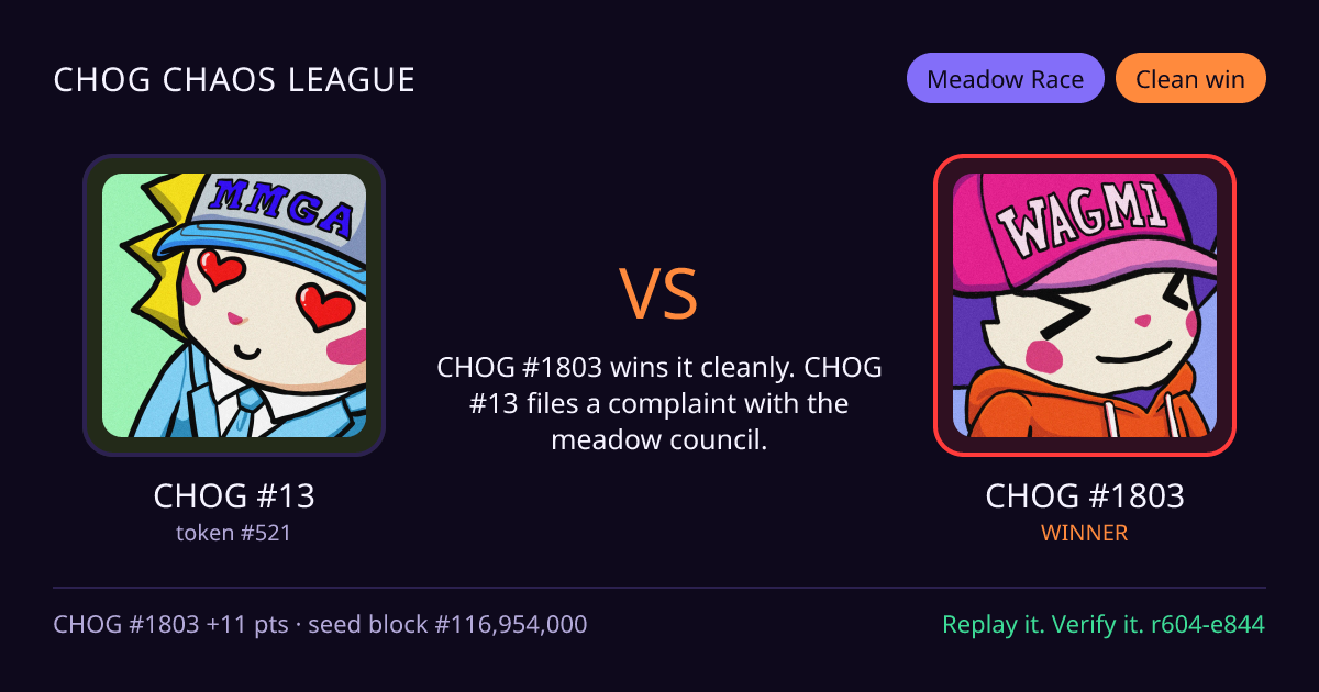 Highlight card: CHOG #13 versus CHOG #1803