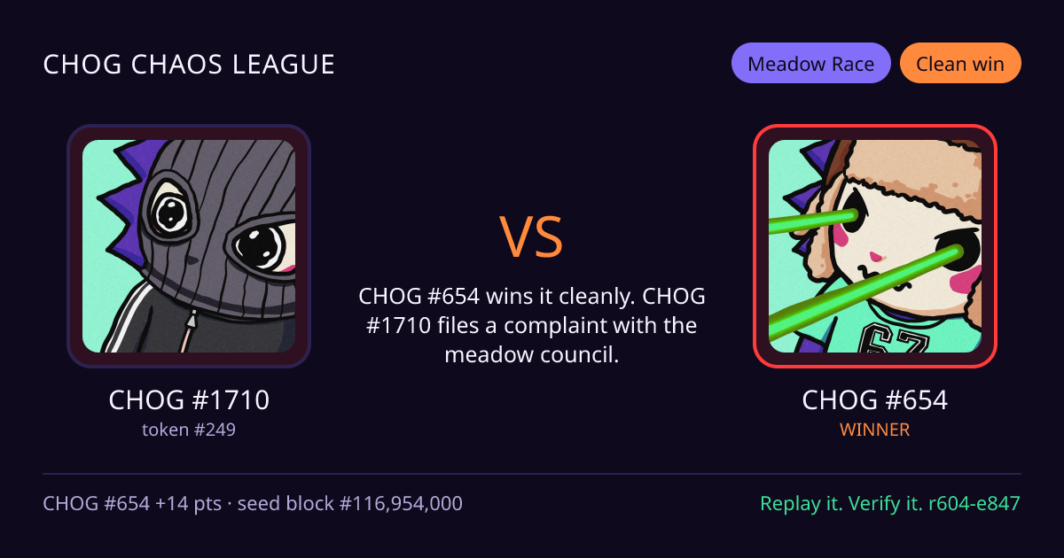 Highlight card: CHOG #1710 versus CHOG #654