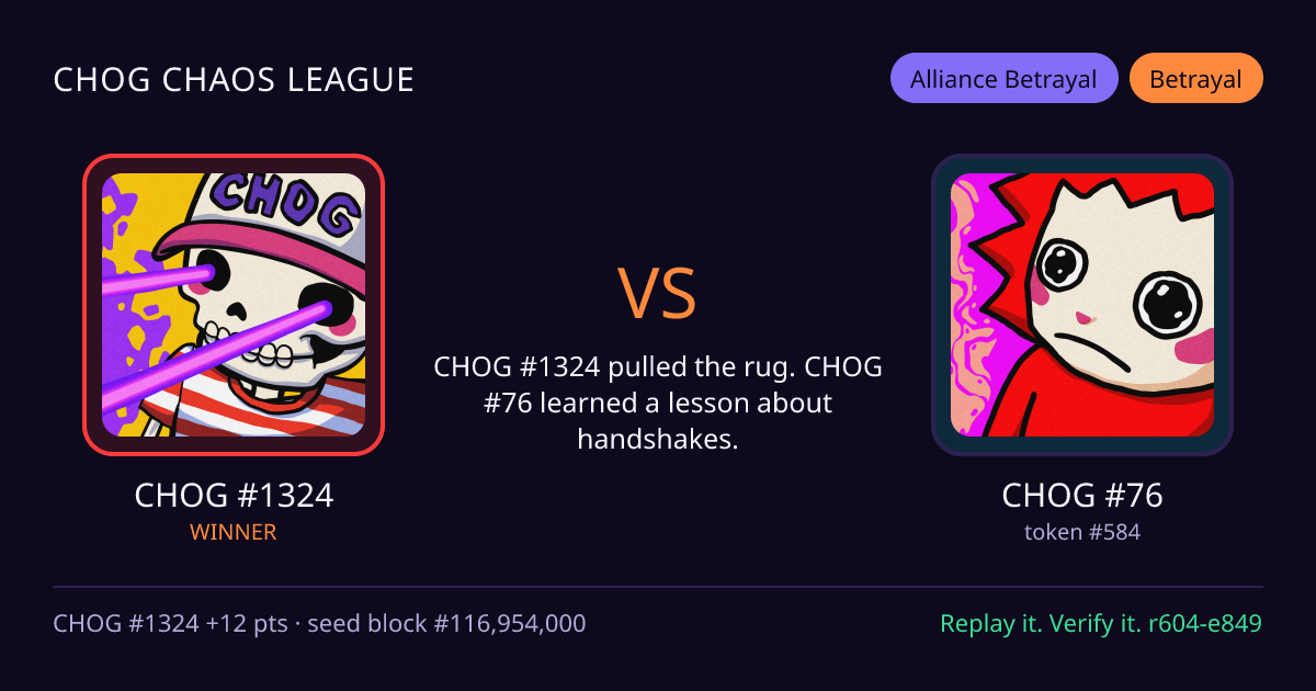 Highlight card: CHOG #1324 versus CHOG #76
