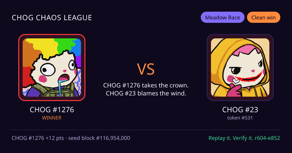 Highlight card: CHOG #1276 versus CHOG #23